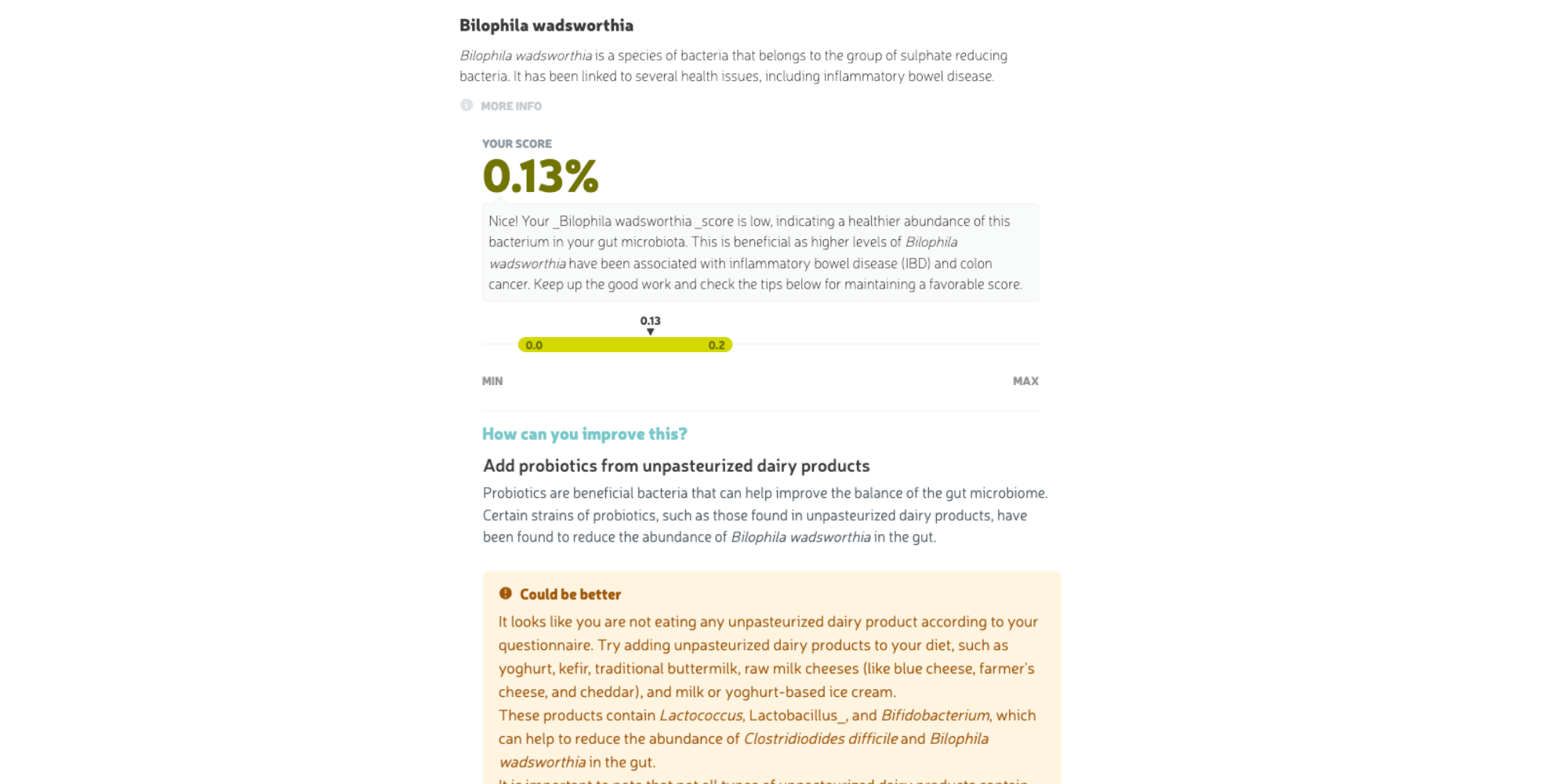 Example unwanted bacteria report