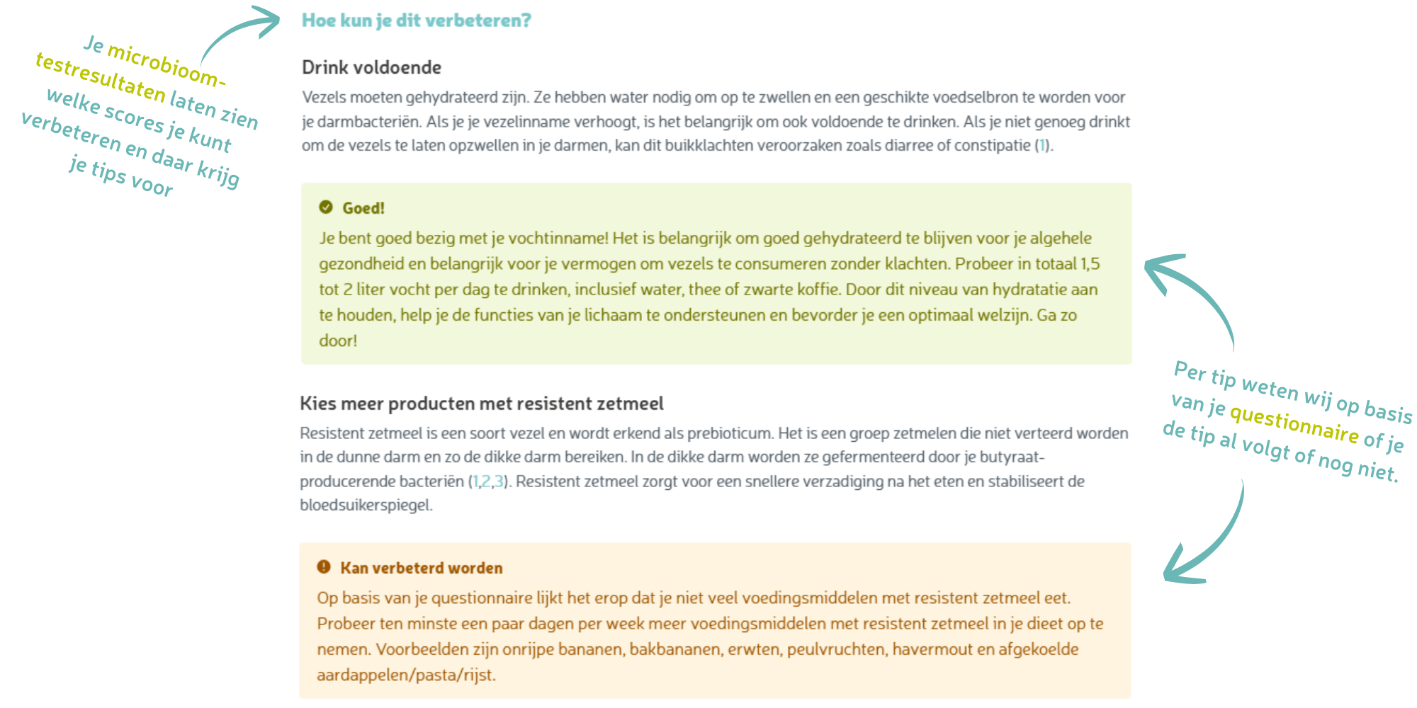 Voorbeelden van tips voor een gezonder microbioom