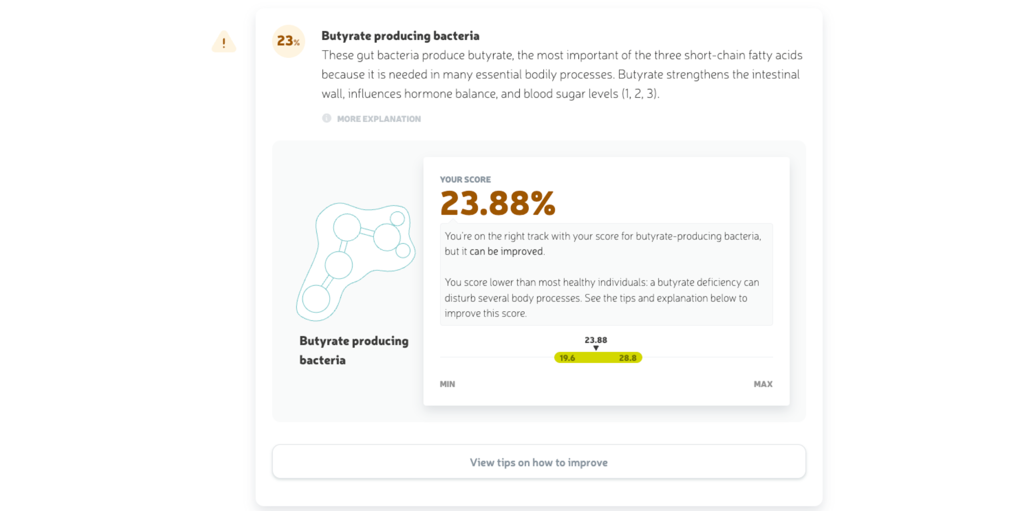 Butyrate producing bacteria score screenshot