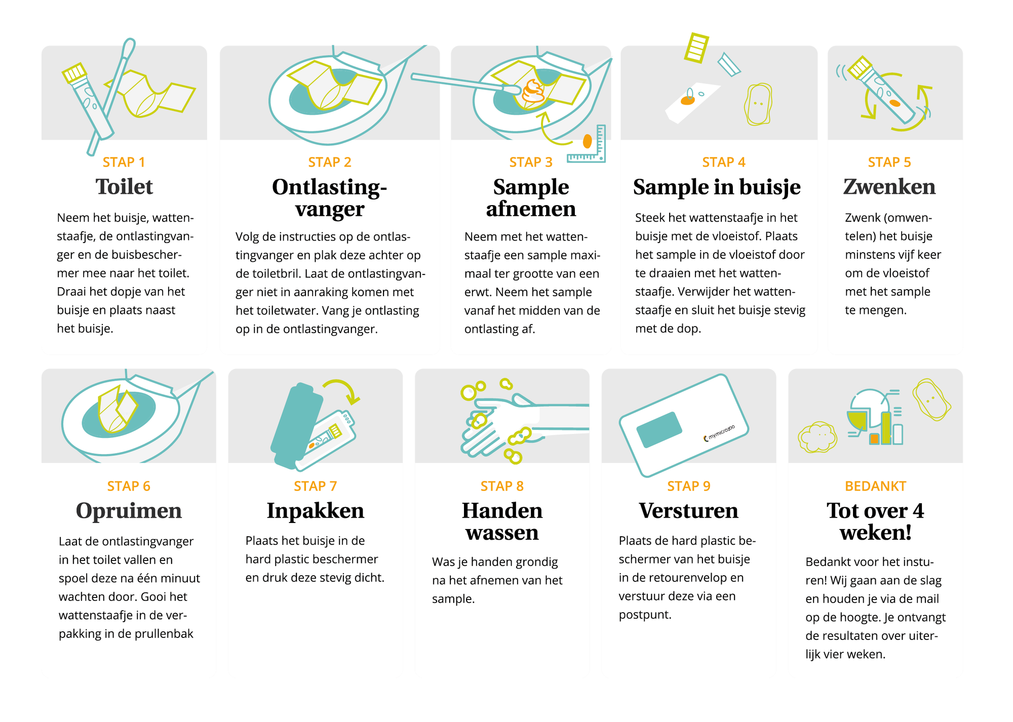 Darmgezondheid: De testkit die jouw microbiota analyseert | MyMicroZoo